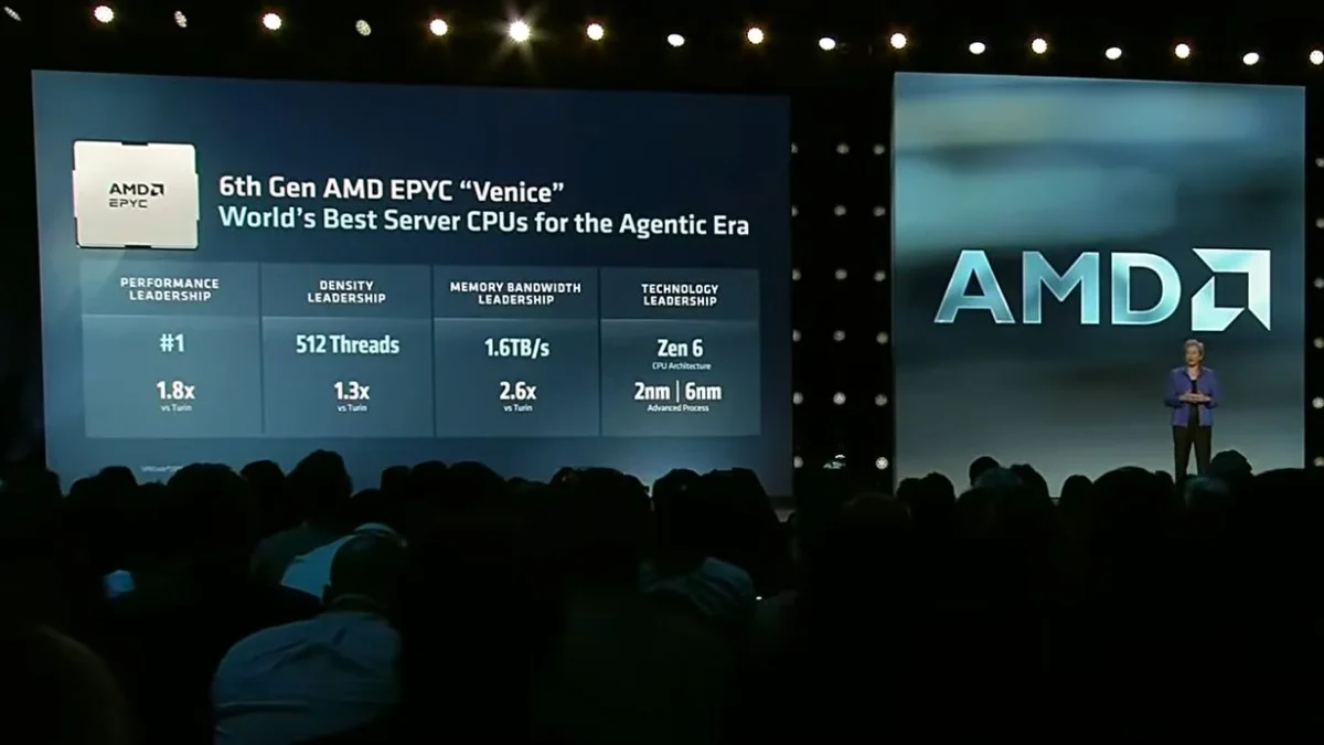 Processadores AMD Zen 6 geram expectativa para chips de desktop poderosos