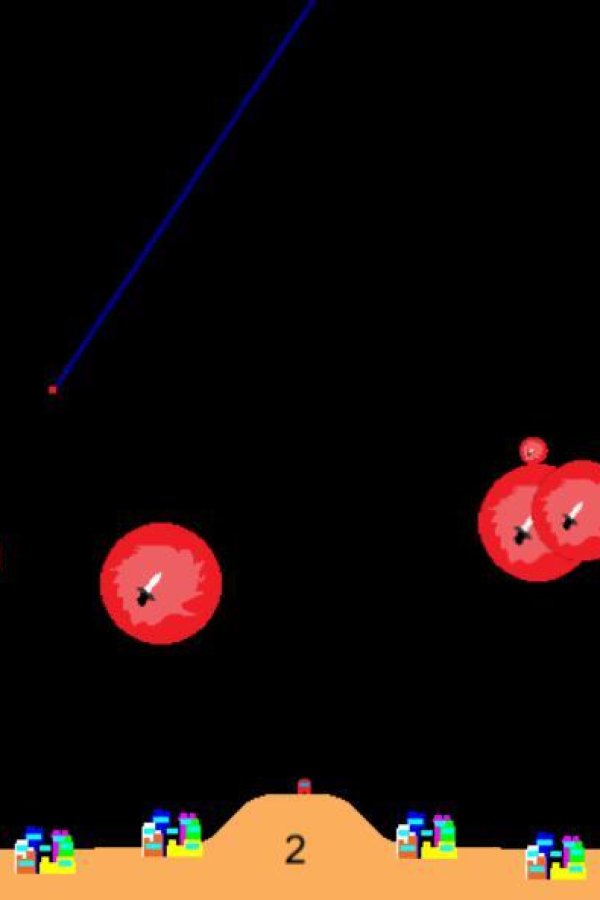Capa de Super Asteroids & Missile Command
